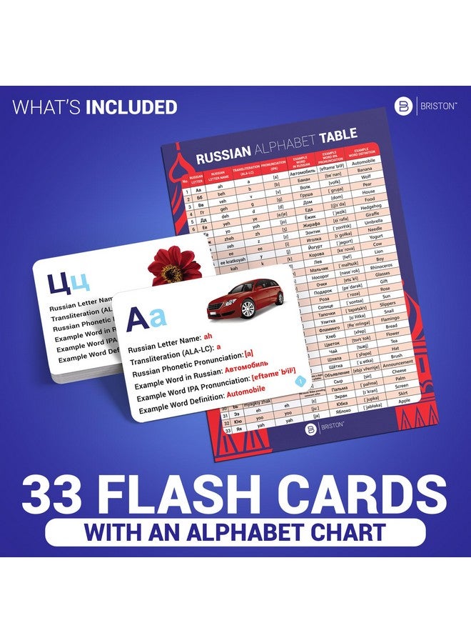 Briston Russian Alphabet Flash Cards 33 - Educational Cyrillic Language Learning Resource with Pictures for Memory & Sight Words - Fun Game Play - Grade School, Classroom, Homeschool Supplies - Briston Brand  - Image 4