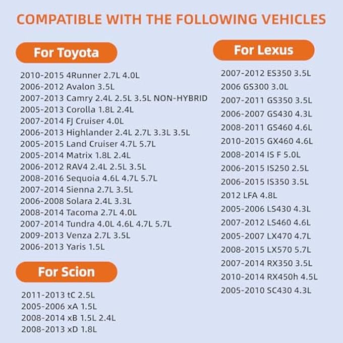 ريحني غطاء الوقود خزان الوقود غطاء تعبئة الوقود لتويوتا كورولا كامري 4 رانر أفالون هايلاندر FJ لاند كروزر ماتريكس راف4 سيكويا سيينا تاكوما تندرا ياريس ES GS IS GX LX RX 7730006040 - Image 5