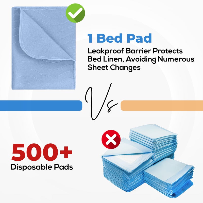 Utopia Bedding Washable Underpads 24" x 36" (Pack of 4), Waterproof Reusable Heavy Absorbency Incontinence Bed Pads for Adults, Kids, Elderly and Pets, Bedwetting Pads for Sofa and Couch (Blue) - Image 5