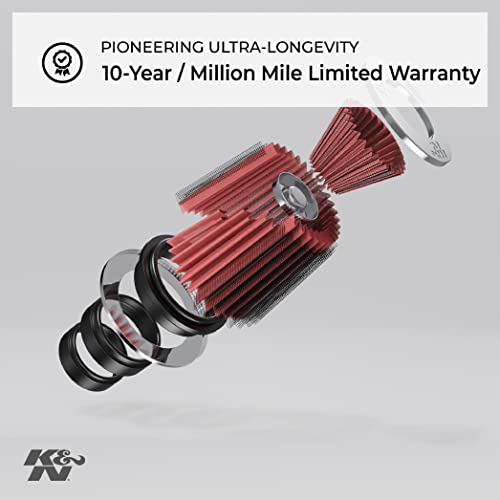 K+N K&N Engine Air Filter: High Performance, Premium, Powersport Air Filter: Fits 2006-2018 YAMAHA (YFM700R Raptor, Raptor SE, YFM700, Raptor GYTR Edition) YA-7006 - Image 3