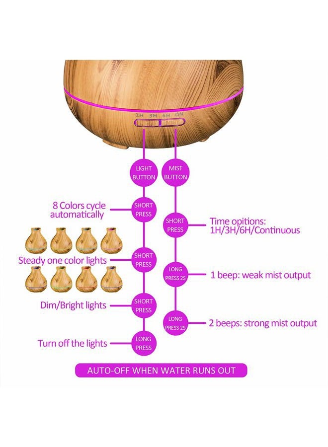 BZseed Aromatherapy Essential Oil Diffuser 550ml 12 Hours Wood Grain Aroma Diffuser with Timer Cool Mist Humidifier for Large Room, Home, Baby Bedroom, Waterless Auto Shut-off,7 Colors Lights Changing  - Image 3