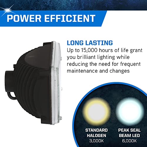 PEAK H4651 مصباح أمامي LED مغلق 6000K - Image 5