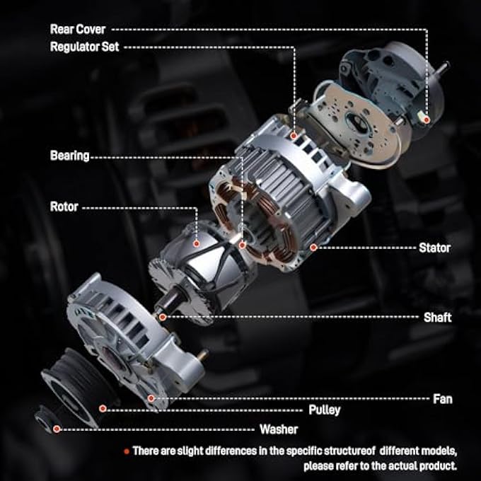 GDUKOP Alternator 12V 150A Compatible with Hyundai Santa Fe Sport 2013-2016 Sonata 2014 Kia Sorento 2012-2014 Optima 2014-2015 L4 2.0L 2.4L Replace# 37300-2G800 37300-2G850 37300-2G855 37300-2G950 - Image 4