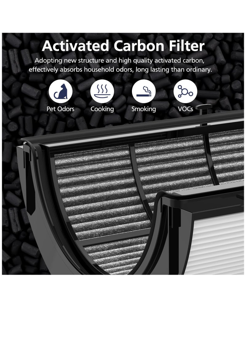 TP06 Replacement Filter Compatible with Dyson TP06 TP04 HP04 HP06 TP07 HP07 HP09 TP09 TP08 PH01 PH02 PH03 360° Combi 2 in 1 HEPA+Carbon Filters, Black