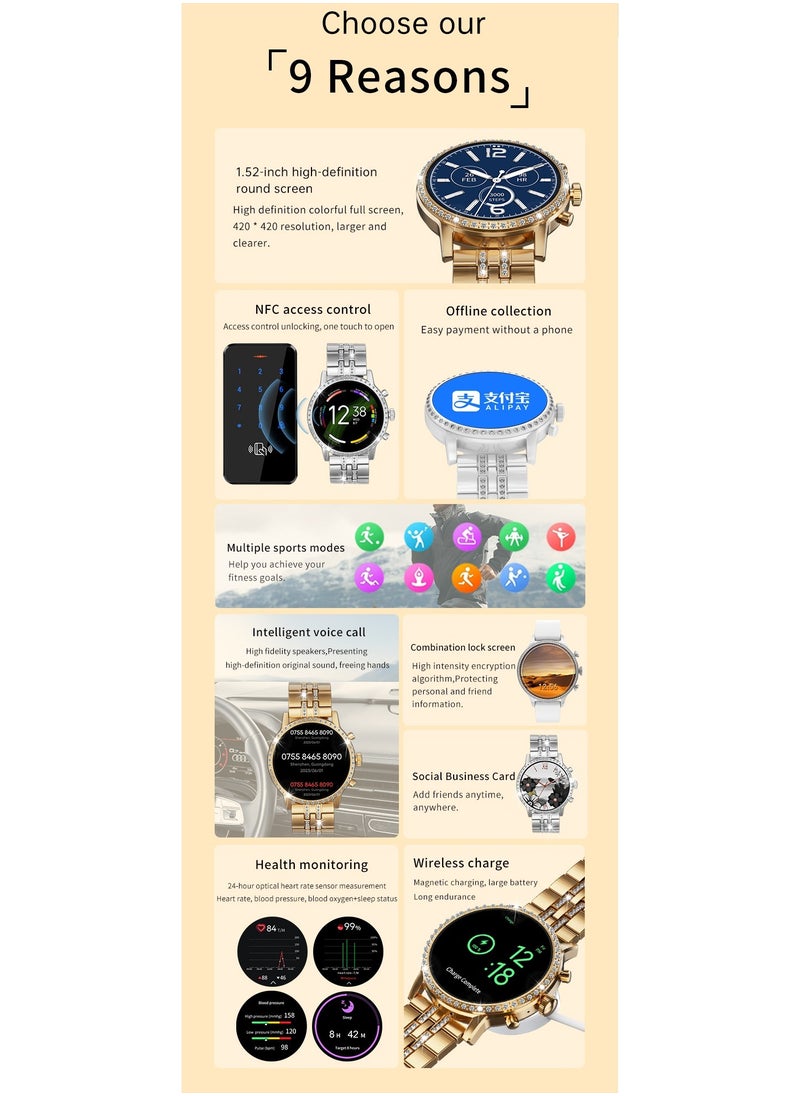 AROAQ - G12 Pro 1.52 Inch High Definition Round Screen Smart Watch Fully Functional NFC - Image 1