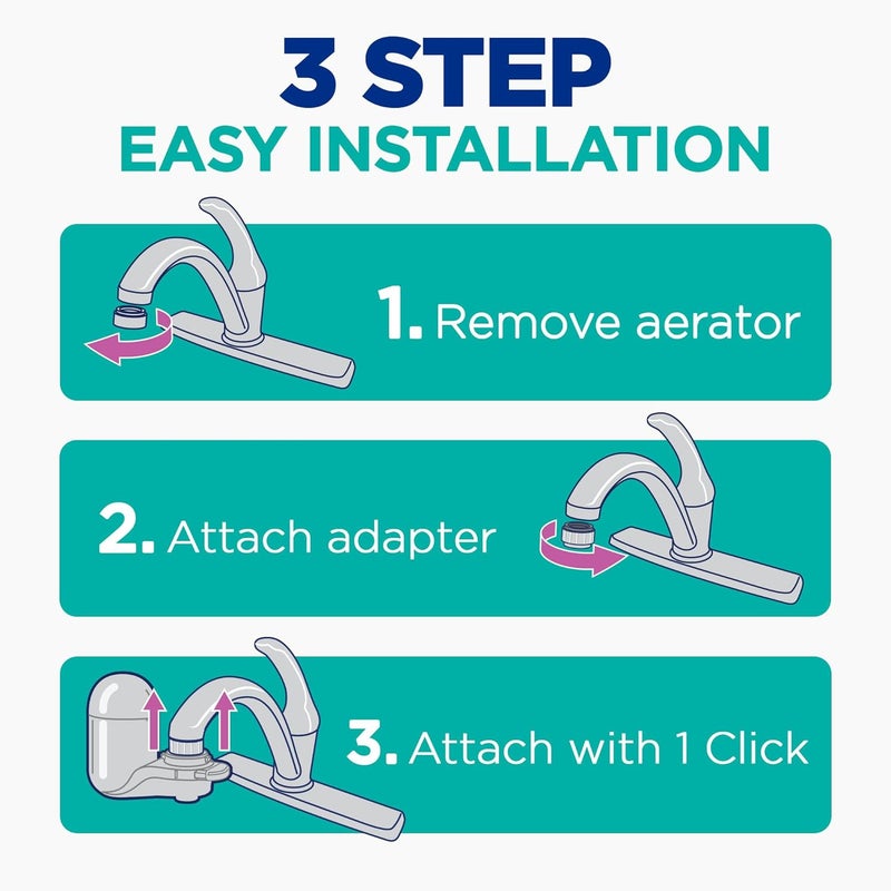 Pur PLUS Vertical Faucet Mount Water Filtration System, Lead-Reducing Filter, Great-Tasting Water, Easy Install, Lasts 100 Gallons, Compatible with Sinks with External Aerators, Chrome - Image 5