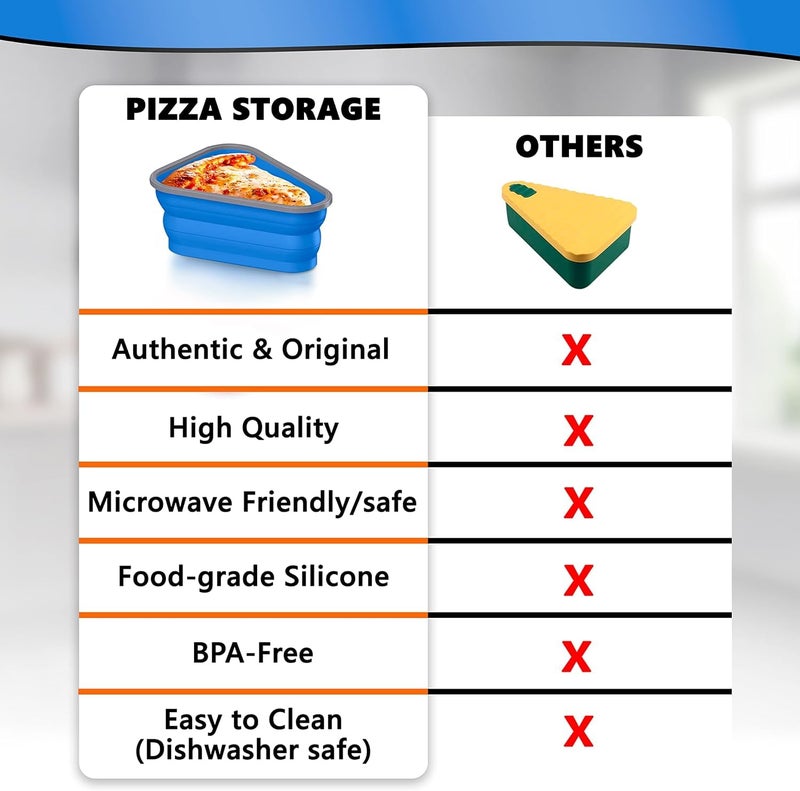 TORIOX TORIOX Pizza Storage Container Bundle includes a Microwaveable NonToxic BPAFree Expandable Pizza Container with 5 Serving Trays Blue - Image 4