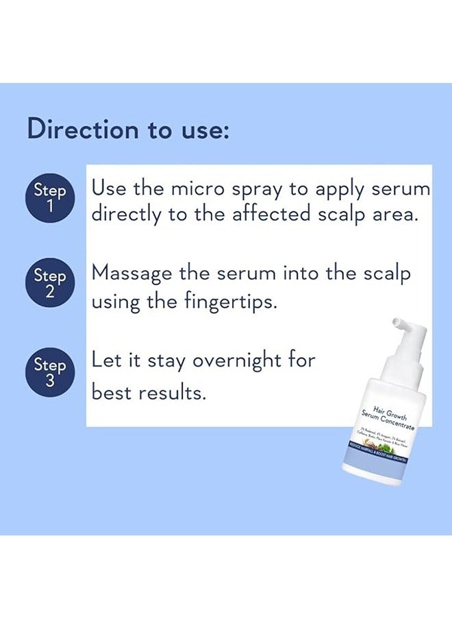 Hair Growth Serum Concentrate 30ml, 3% Redensyl, 4% Anagain, 2% Baicapil, Caffeine, Biotin, Plant Keratin & Rice Water, Reduce Hairfall, Boost Hair Growth for Men and Women