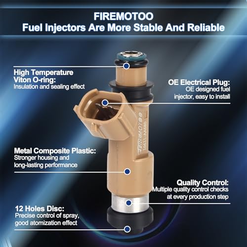 FIREMOTOO Fuel Injectors Pack of 4 12 Holes Compatible with Subaru Impreza 20052011 Forester 20052010 for Saab 92X 20052006 25L - Image 3