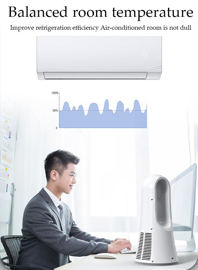 DUNISO Air Multiplier Bladeless Fan Desktop Fan Portable Bladeless Fan With 6-Speed Personal Fan,Outdoor, Bedroom, Household Electric Silent Desktop Fan With Aromatherapy Box - Image 5