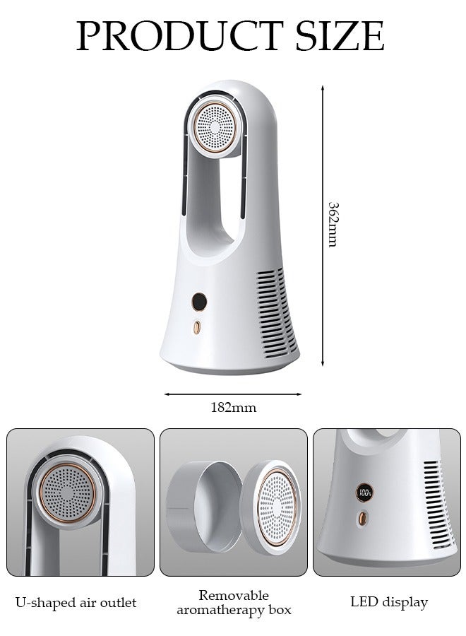 DUNISO Air Multiplier Bladeless Fan Desktop Fan Portable Bladeless Fan With 6-Speed Personal Fan,Outdoor, Bedroom, Household Electric Silent Desktop Fan With Aromatherapy Box - Image 4