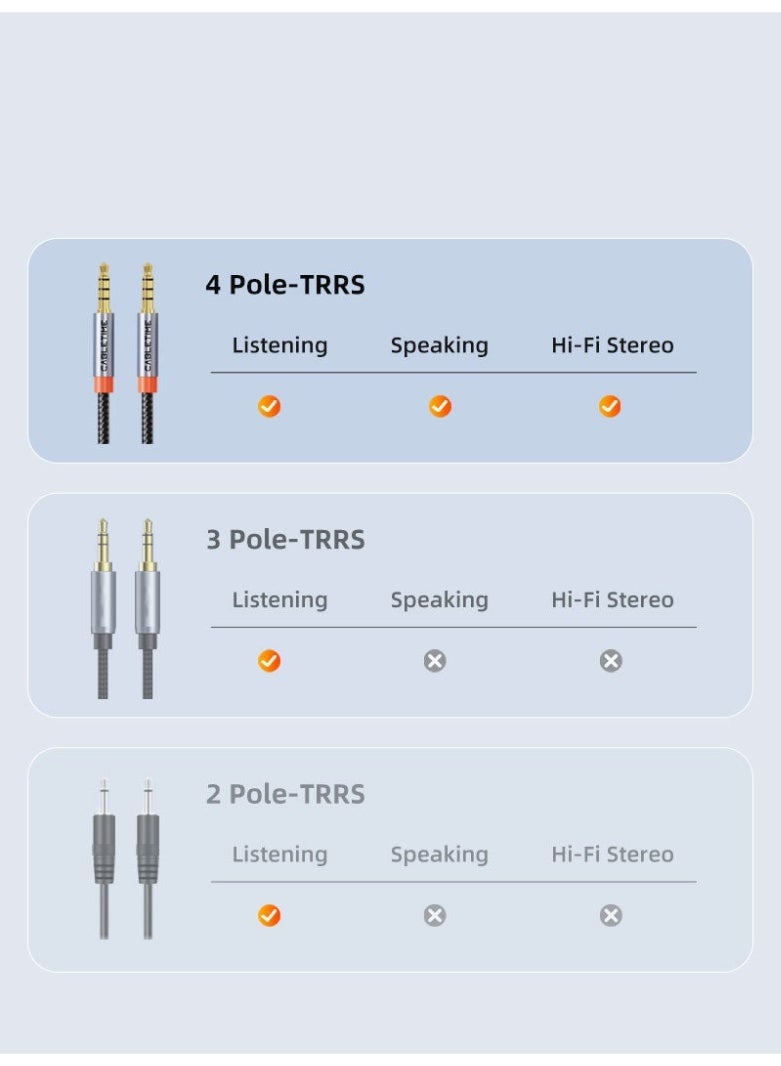 كابل تايم كابل صوت ستيريو TRRS AUX ذكر إلى ذكر 3.5 ملم متوافق مع أجهزة iPad/هواتف سامسونج/أجهزة التابلت/أنظمة الصوت المنزلية/سماعات الرأس - Image 3