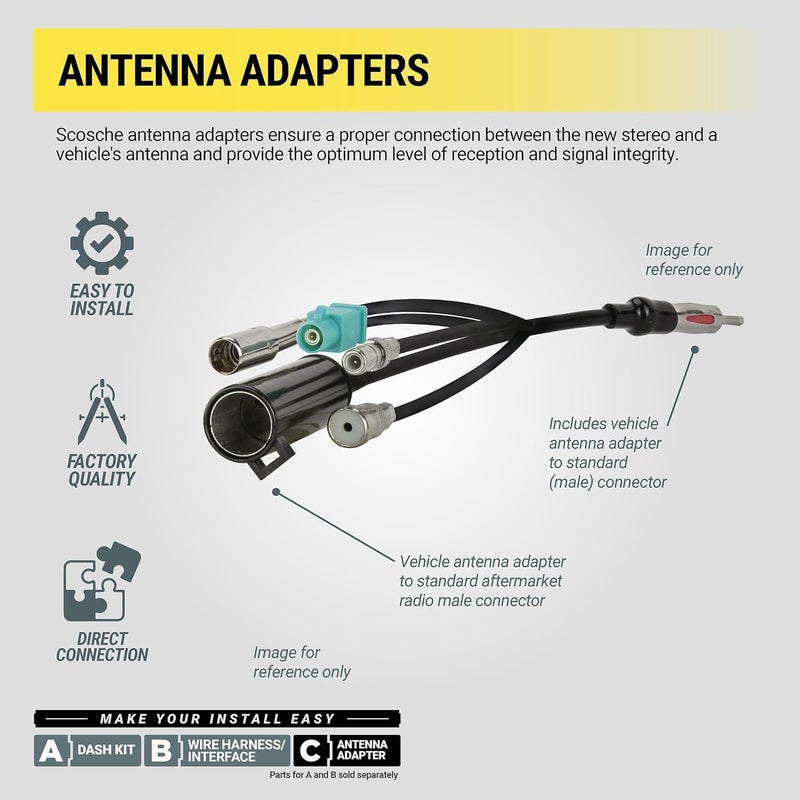 Scosche HAAB Compatible with 2005-16 Honda Antenna Adapter - Image 5