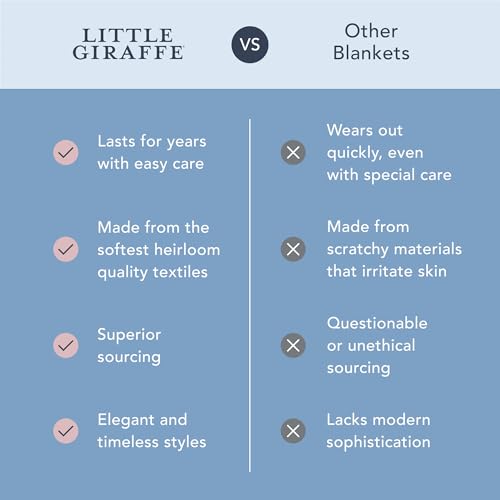 Little Giraffe Chenille Baby Blanket – 29x35” Soft Chenille with Satin Trim, White - Ultra-Soft, Gentle & Safe, Lightweight & Breathable - Ideal for Newborns & Toddlers - Image 3