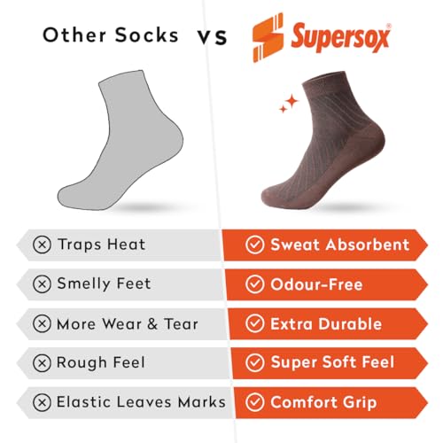 Supersox Ankle Socks for Men Combo, Made With Breathable, Anti Odour & Moisture Absorbent Combed Cotton with a Extra Durable Welt (Pack Of 5) - Image 5