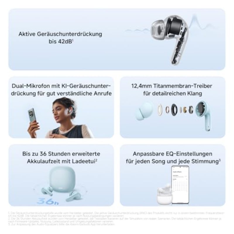 REDMI Buds 8 lite-True Wireless Bluetooth Headphone in-ear, 42dB Active Noise Cancelling, 12.4mm Driver with Strong bass, Up to 36h Battery Life, 5 EQ settings, Bluetooth 5.4, White - Image 2