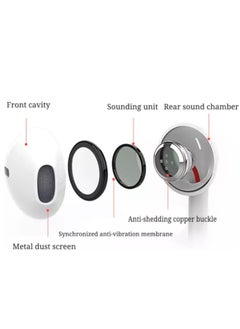REBENUO "REBENUO MONO HEADPHONES (White): Immerse Yourself in Premium Audio with Style and Comfort"  - Image 4