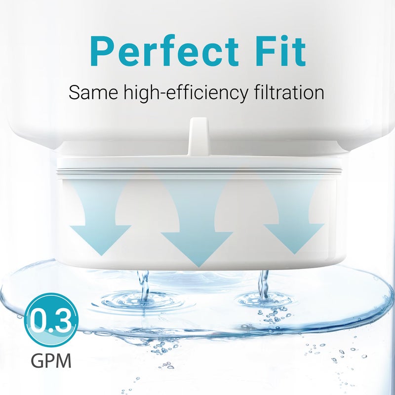 AquaCrest Replacement for All Waterdrop Pitcher Filtration System, Fits Waterdrop WD-PF-01A Plus, Reduces Lead, PFOA/PFOS, Chlorine, Last Up to 3 Months or 200 Gallons (Pack of 3), AQUA CREST - Image 5