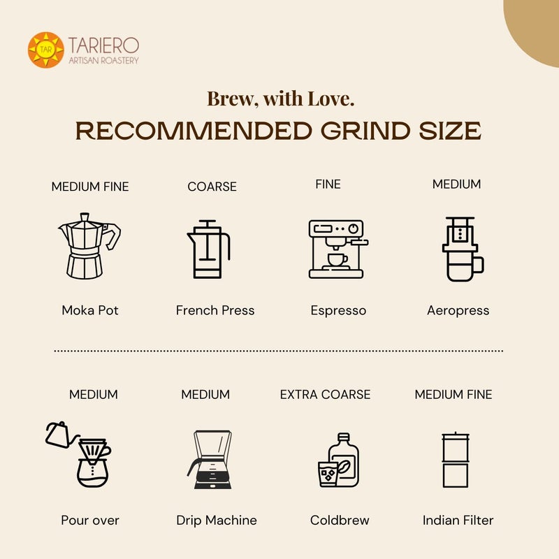 Tariero Lo-Caffeine PEPPERMINT MOCHA Flavoured Coffee | 65% DECAFFEINATED | Medium Roast | Medium Grind - Image 5