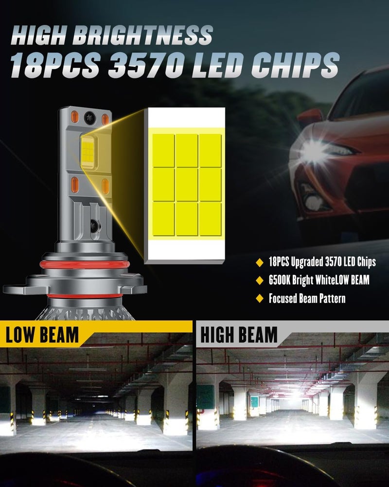 DZG 9012 LED Headlight Bulbs 6500K 45W Super Bright HIR2 LED Bulb High Low Beam Halogen Replacement LED Headlights Conversion Kit, 2 Pack - Image 5