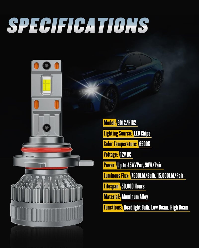 DZG 9012 LED Headlight Bulbs 6500K 45W Super Bright HIR2 LED Bulb High Low Beam Halogen Replacement LED Headlights Conversion Kit, 2 Pack - Image 2