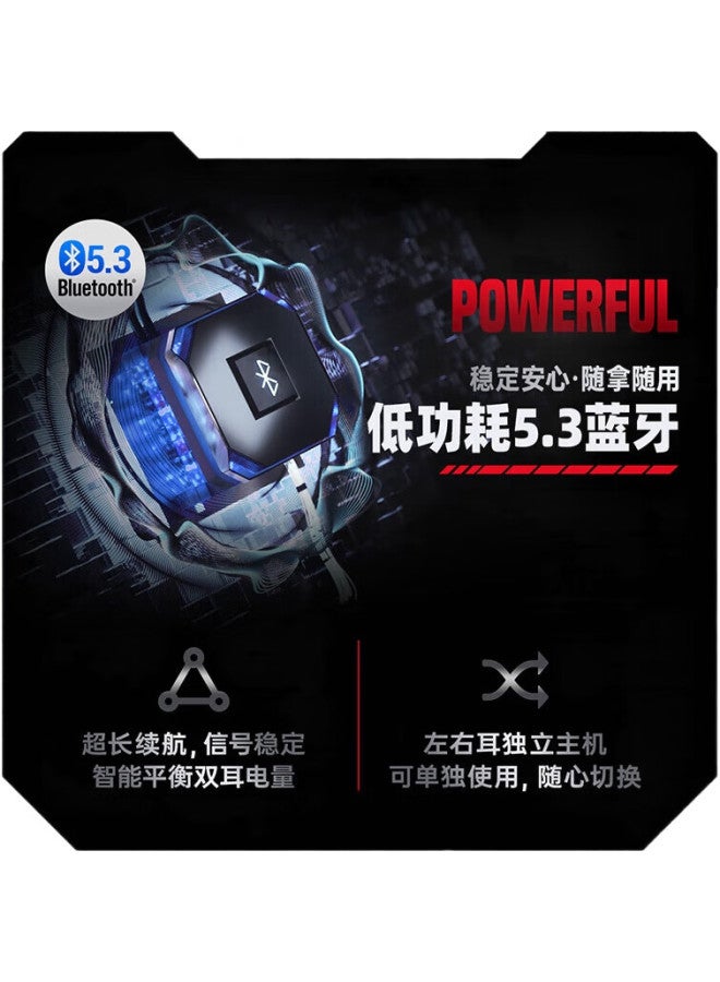 Songx Wandering Earth Co-Branded Bluetooth Headphones, Wireless Calling, Noise Reduction, Bluetooth 5.3, Sports Running Gaming Music Earphones, Christmas Gift For Boyfriend, Compatible With Apple And Android Phones - Image 2