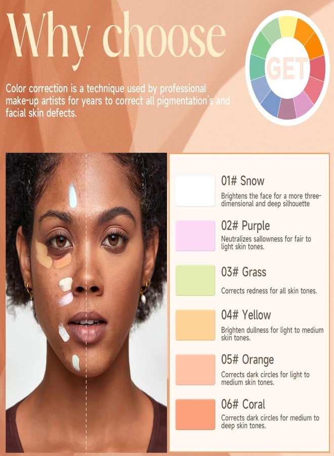 JEMPET Face Concealer Foundation Color Corrector(orange) - Image 5