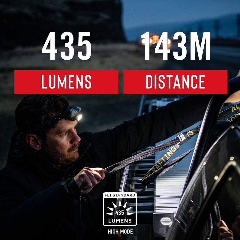 Coast Coast FL78 435 Lumen TriColor Pure Beam LED Headlamp with Twist Focus  - Image 4