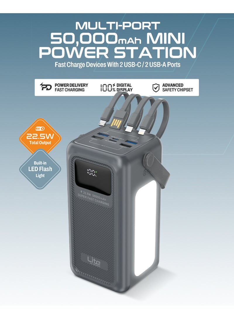 Moxedo Lite Multi-Port 50,000 mAh PD 22.5W Mini Power Station Fast Charging, LED Flashlight 1 USB-C / 1 Micro USB / 4 USB-A Ports with Built-in Lightning /USB-C /Micro USB and USB-A Cables - Image 2