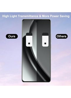 General [2 Pack] Privacy Screen Protector Compatible with Realme GT 6/Realme GT 6T with [2 Pack] Rear Camera Lens Protector, Anti-Spy Tempered Glass Film, Anti-Scratch, Bubble-Free  - Image 3