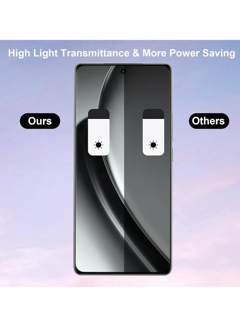 general [2 Pack] Privacy Screen Protector Compatible with Realme GT 6/Realme GT 6T with [2 Pack] Rear Camera Lens Protector, Anti-Spy Tempered Glass Film, Anti-Scratch, Bubble-Free - Image 3