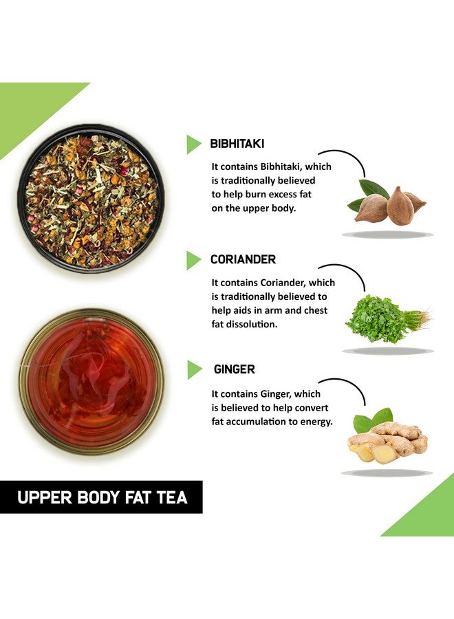 TEACURRY Upper Body Fat Tea (200 Grams, 2 Months Pack) - Helps With Weight Management Fast Of Chest, Shoulders, Neck & Arms Fat - All Natural Ingredients - Image 3