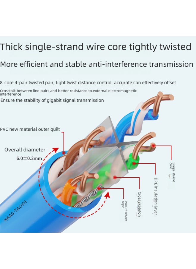 Generic Rj45 Gigabit Finished Network Cable Cat6 Class Non-shielded Eight-core Pure Copper Super Six Category Jumper Cable-Color:Blue (copper Clad Aluminum)-Line Length:1 M  - Image 3