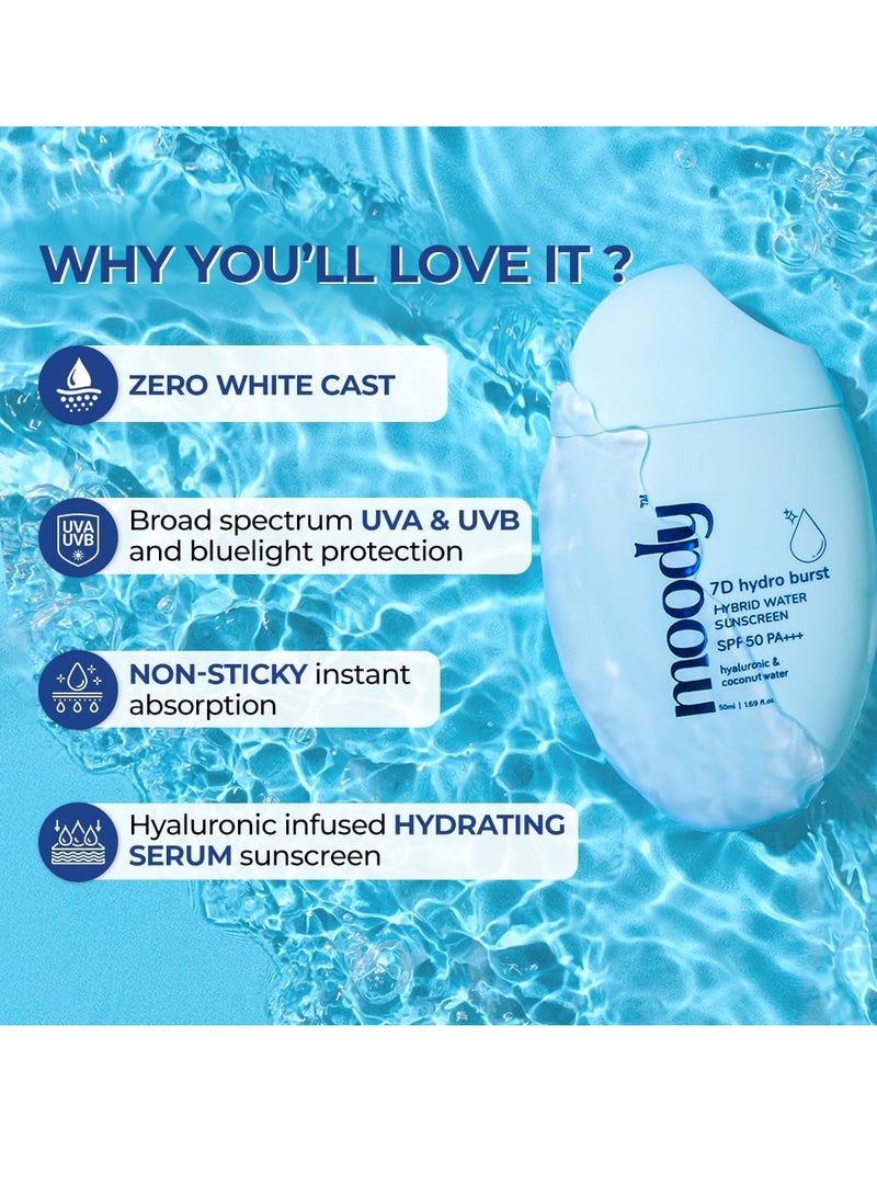  مودي واقي شمس هيدرو بيرست بالماء مع حمض الهيالورونيك، حماية من الأشعة فوق البنفسجية A/B، للرجال والنساء، 50 مل - Image 2