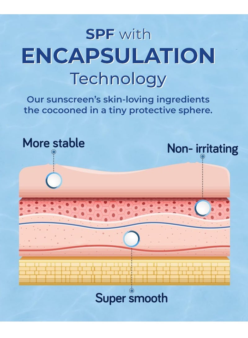  مودي واقي شمس هيدرو بيرست بالماء مع حمض الهيالورونيك، حماية من الأشعة فوق البنفسجية A/B، للرجال والنساء، 50 مل - Image 5
