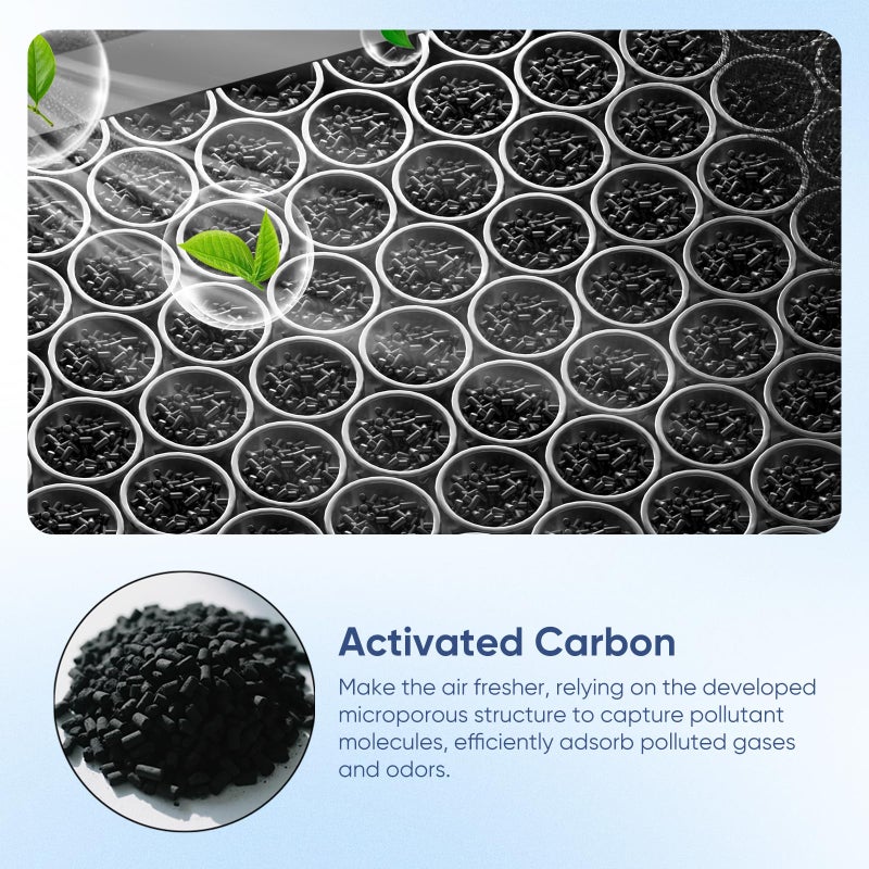 Reilauto Tesla Model 3 Model Y Cabin Air Filter Accessories  2 Pack H13 Hepa Filter Replacement With Premium Activated Carbon  4-Stage Filtrtion Structure (2016-2025) - Image 4