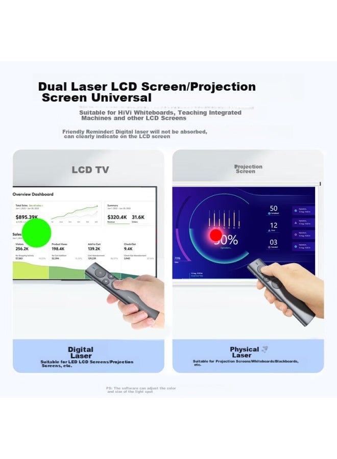 Norwii Laser Pointer Ppt Page Turner, Digital And Physical Dual Laser With Built-in 32gb Memory, Led Lcd Screen, Seewo Whiteboard, Honghe Projector, Magnifying Highlighter For Teacher Lectures N95s Pro - Image 1