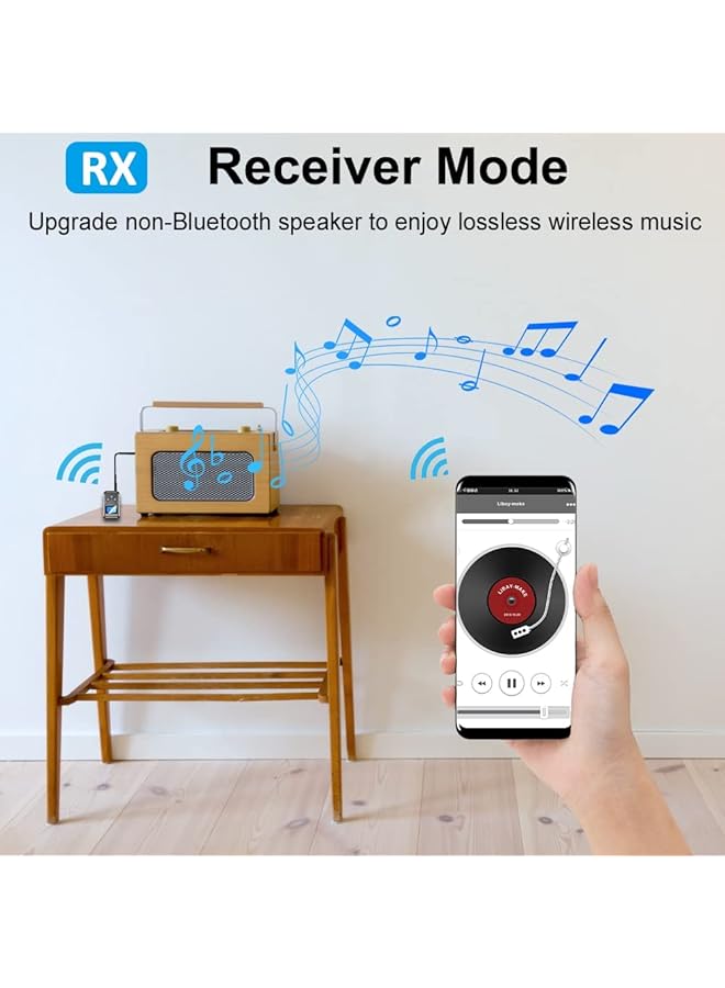 SYOSI Bluetooth Transmitter And Receiver, Bluetooth 5.0 Audio Adapter, 2-In-1 Wireless Bluetooth Adapter For Car/Tv/Pc/Home Audio System, 3.5Mm Wireless Audio Receiver Adapter With Display Screen - Image 5