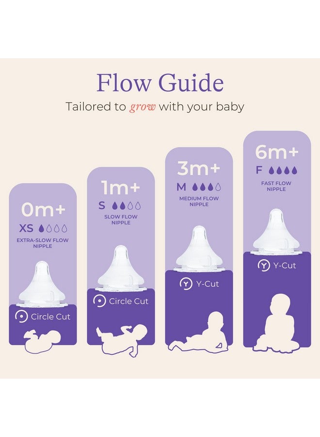 Lansinoh NaturalWave Baby Bottle Nipples - 100% Soft, Durable Silicone, Made Without BPA BPS, Anti-Colic, Supports The Baby’s Developing Mouth and Teeth, Fast Flow, Size F, 4 Count, 6+ Months - Image 1