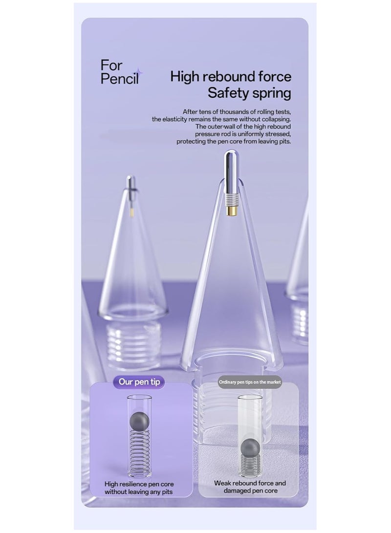 Bukela Replacement Pencil Tips for Apple Pencil Pro,Upgraded Pencil Tips fit for Apple 2nd 1st Gen USB-C,and Logitech Crayon Digital Pencil,Needle Pencil Tips with Case,IPad Pro Pencil Sets - Image 3