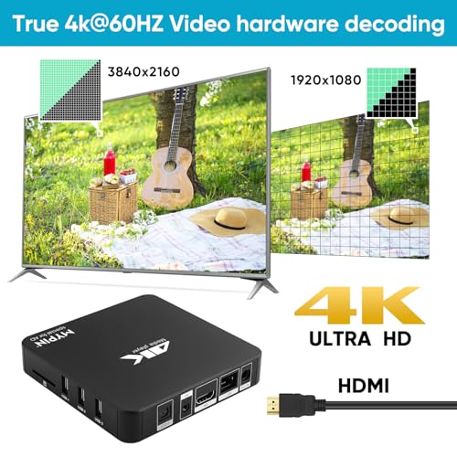 Mypin 4K@60hz MP4 Media Player Support 8TB HDD/ 256G USB Drive/SD Card with HDMI/AV Out for HDTV/PPT MKV AVI MP4 H.265-Support Advertising Subtitles/Timing, Networkable, Mouse&Keyboard Control - Image 3