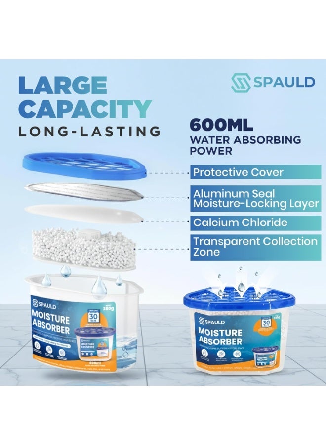 سبولد عبوة من 6 أكياس ماصة للرطوبة، ماصة للرطوبة للخزائن والحمامات وغرف النوم، صناديق مزيلة للرطوبة بدون رائحة للخزانة والسيارة، تقضي على الروائح الكريهة للحصول على هواء نظيف ومنعش (280 غرام/عبوة) - Image 4
