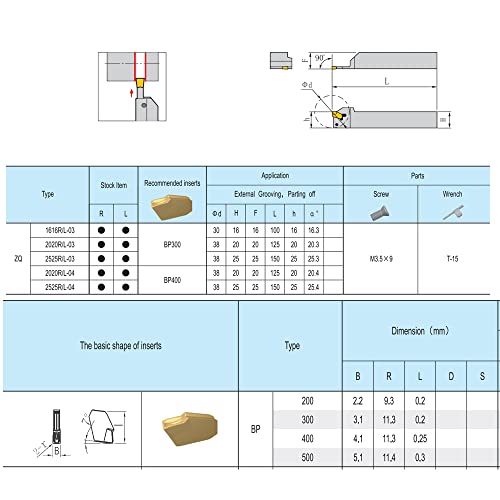 CDBP GTN-4 (SP400) CNC Grooving & Cut Off Carbide Inserts Steel Fit for SPB426/36, PVD Coated, 10pcs - Image 3