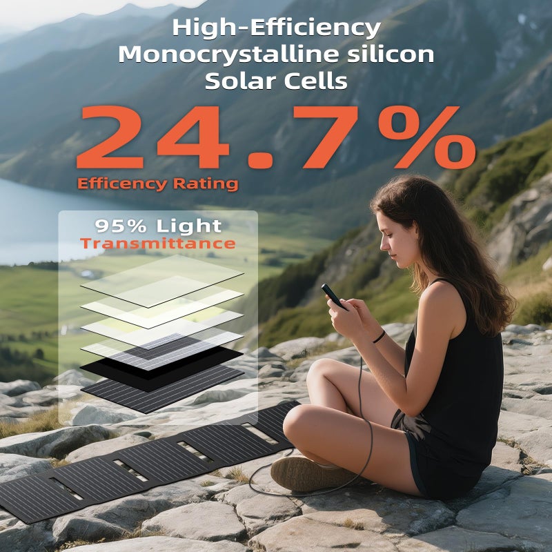 FlexSolar Upgraded FlexSolar 40W Portable Solar Panels Chargers with PD2.0 USB-C,QC3.0 USB-A and DC Outputs Foldable IP67 Waterproof Power Emergency Camping for Small Power Station,Phones, Power Banks - Image 2