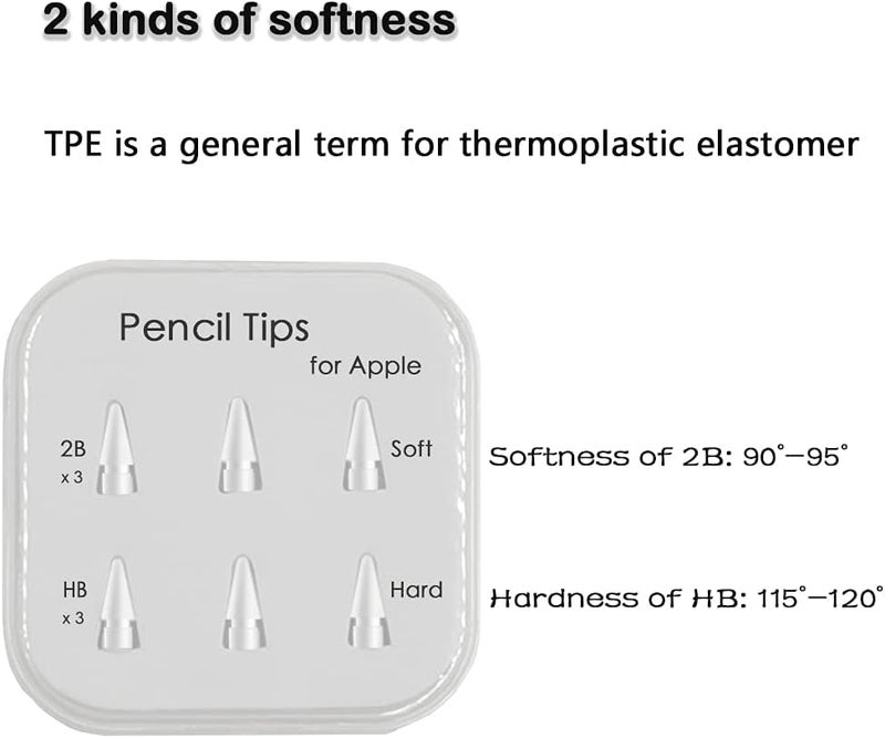 KASTWAVE Pencil Tips for Apple Pencil, Compatible with Apple Pencil 2nd Gen and 1st Gen, Soft and Hard, Double Layered Pencil Tip 6 Pack - Image 2