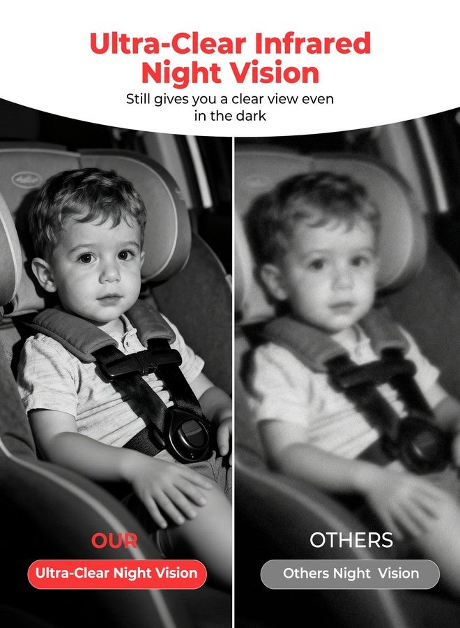 Luckview BM2A Baby Car Camera, Night Vision & 5.2" 1080P Display for Rear-Facing Car Seats, Easy No-Damage Install, Patented Anti-Shake Mount – Ideal for Parents and Pet Owners - Image 4