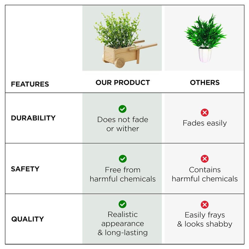 Umai UMAI Artificial Plants 23cm Height in Wooden Pot Plastic Plants for Home Decor Office Desk Bedroom Balcony Living Room Table Top Shelves Natural Look Decoration  - Image 5