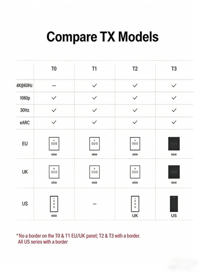 مفتاح الضوء الأبيض الخاص بالواي فاي - Image 5
