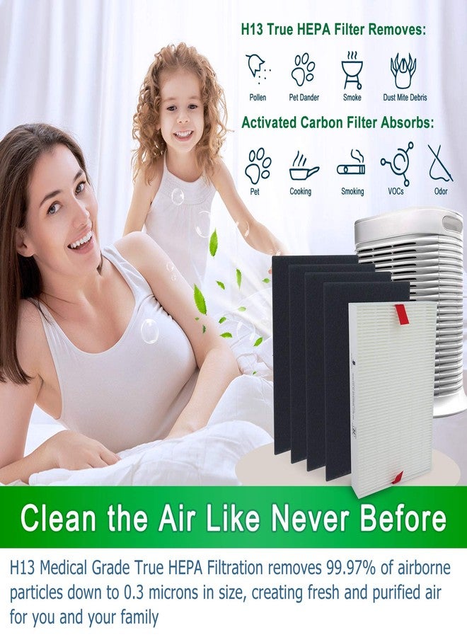 Flintar HPA100 Replacement, Compatible with Honeywell Air Purifier HPA100, HPA094, HPA3100, HPA5100 Series, (1) Filter R + (4) Activated Carbon Pre-Filter A - Image 4