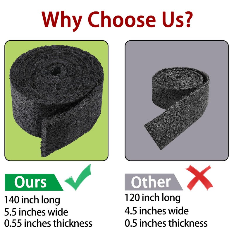 Adnee 140" x 5.5" Rubber Mulch Roll for Landscaping-Permanent Garden Mulch Barrier-Recycled Rubber Mulch Mat Roll for Plants, Vegetables, and Flowers (Black) - Image 5